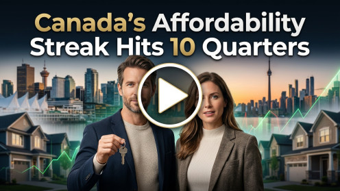 Canada’s Affordability Streak Hits 10 Quarters | Windsor Homes 2025
